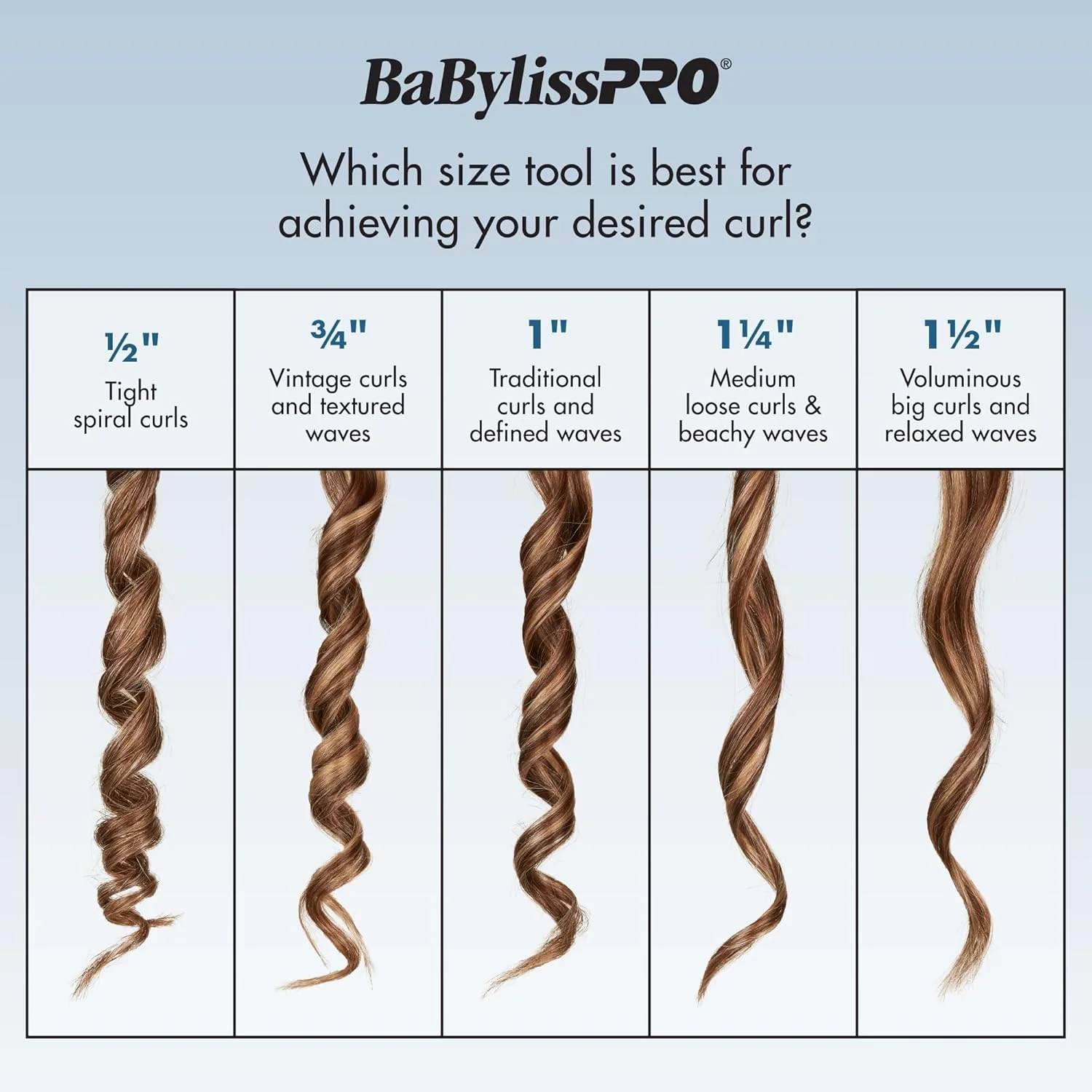 BaBylissPRO Nano Titanium Spring Curling Iron 1" (BNT100S) - Image 6